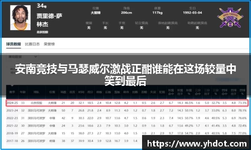 安南竞技与马瑟威尔激战正酣谁能在这场较量中笑到最后