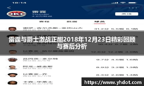雷霆与爵士激战正酣2018年12月23日精彩回顾与赛后分析