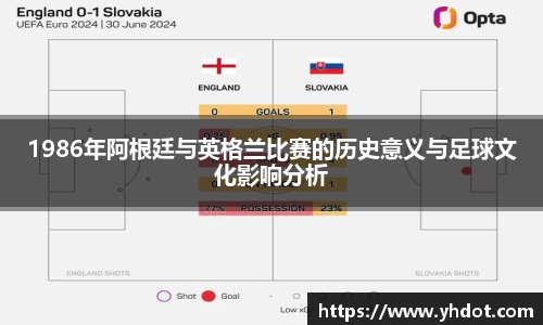1986年阿根廷与英格兰比赛的历史意义与足球文化影响分析